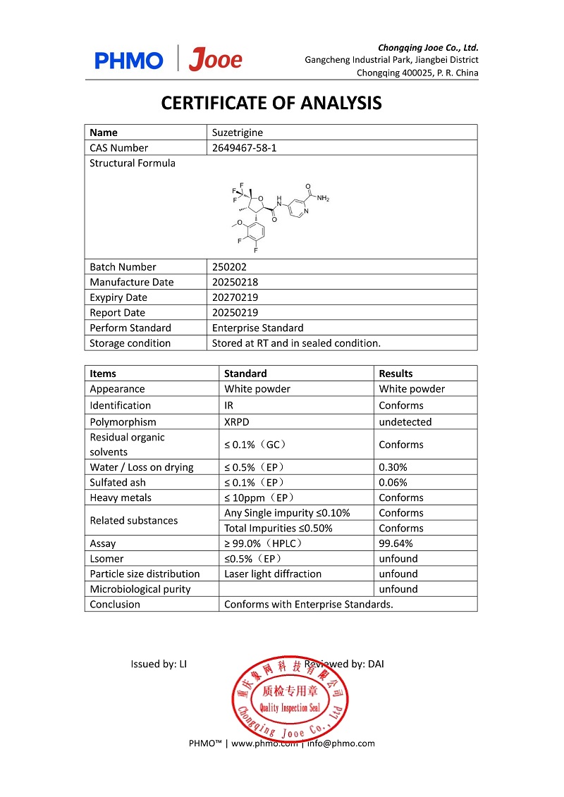 Suzetrigine 6