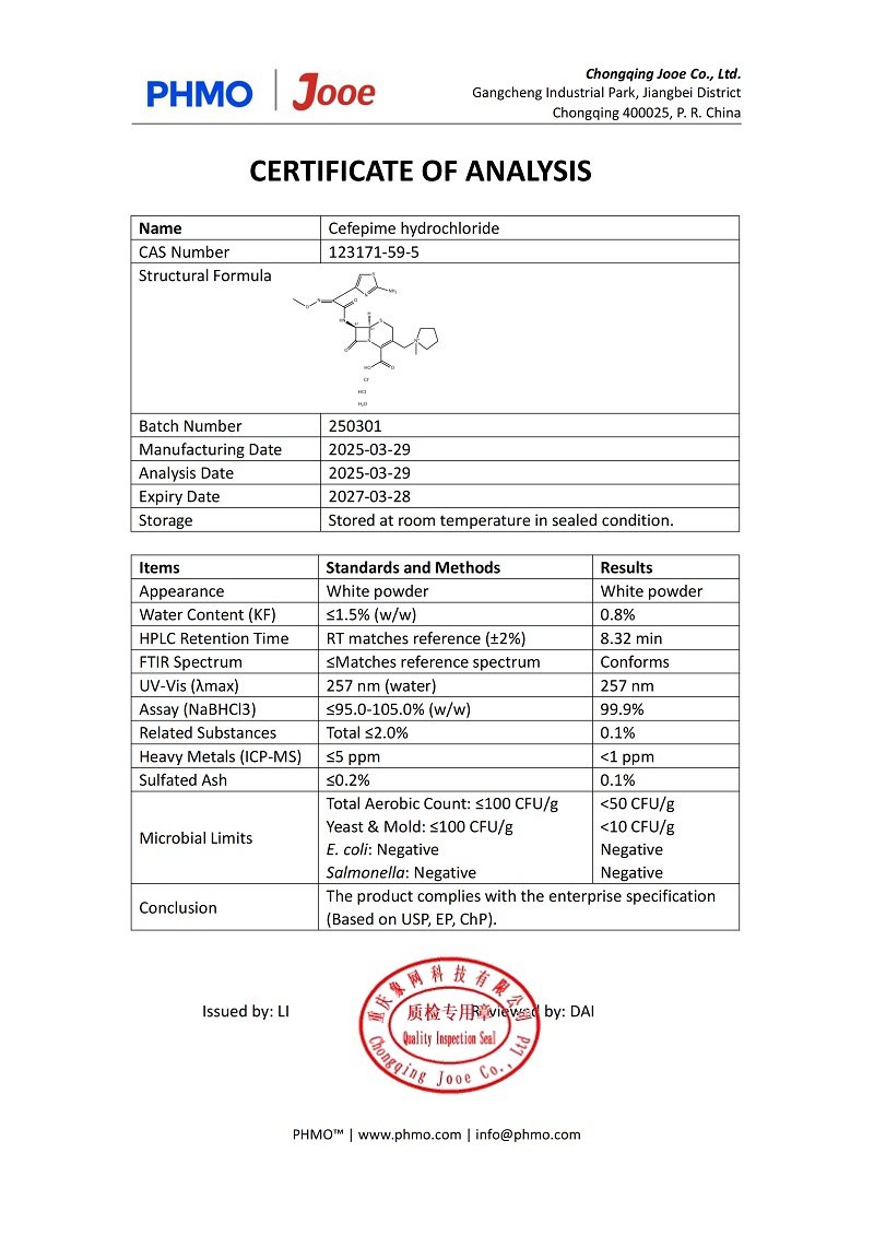 Cefepime hydrochloride 5