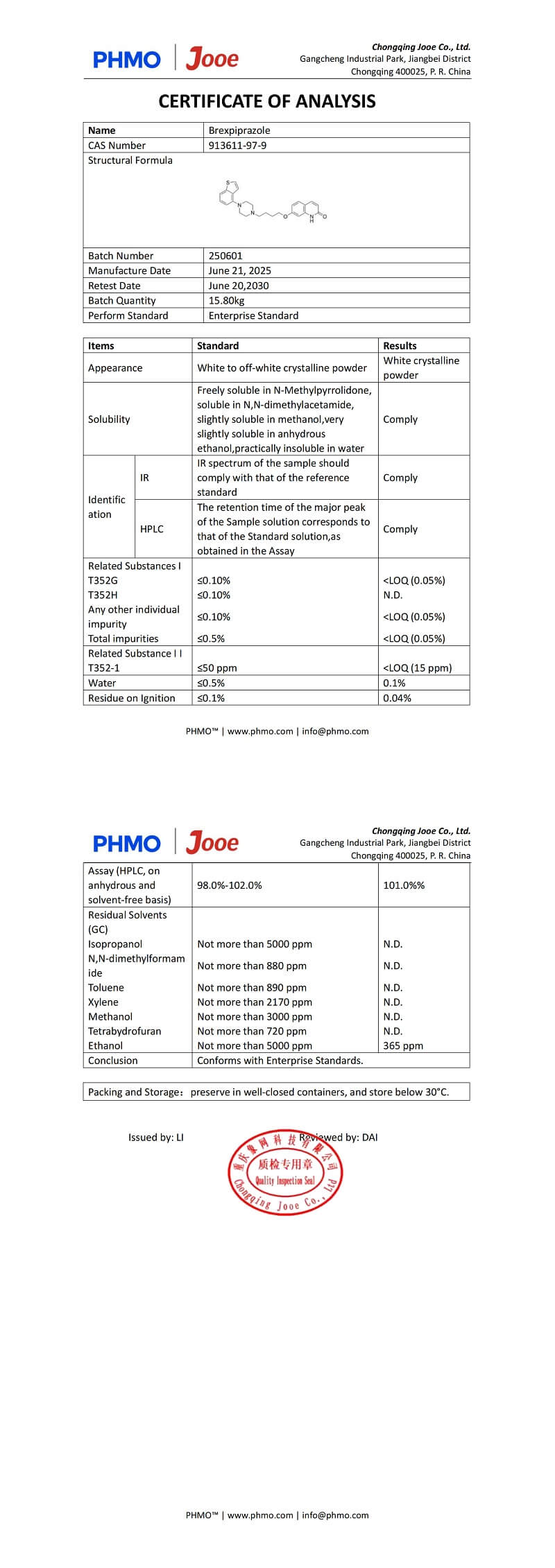 Brexpiprazole 5