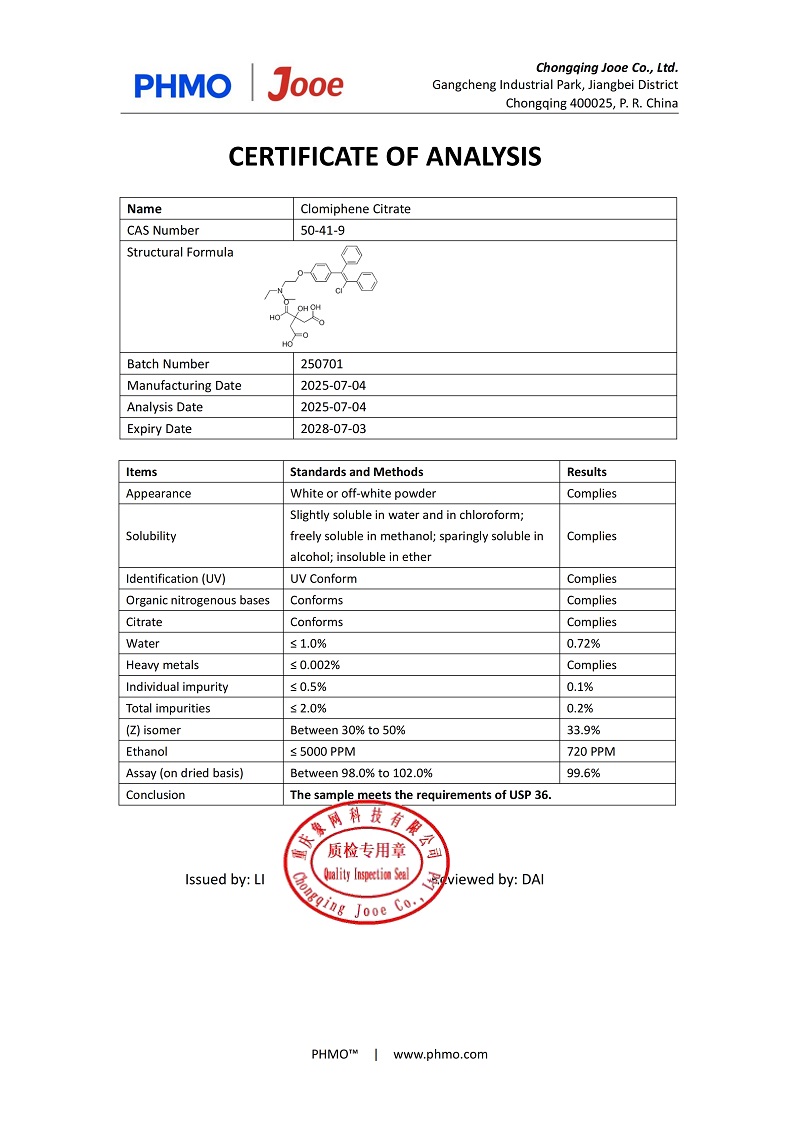 Clomiphene Citrate 5