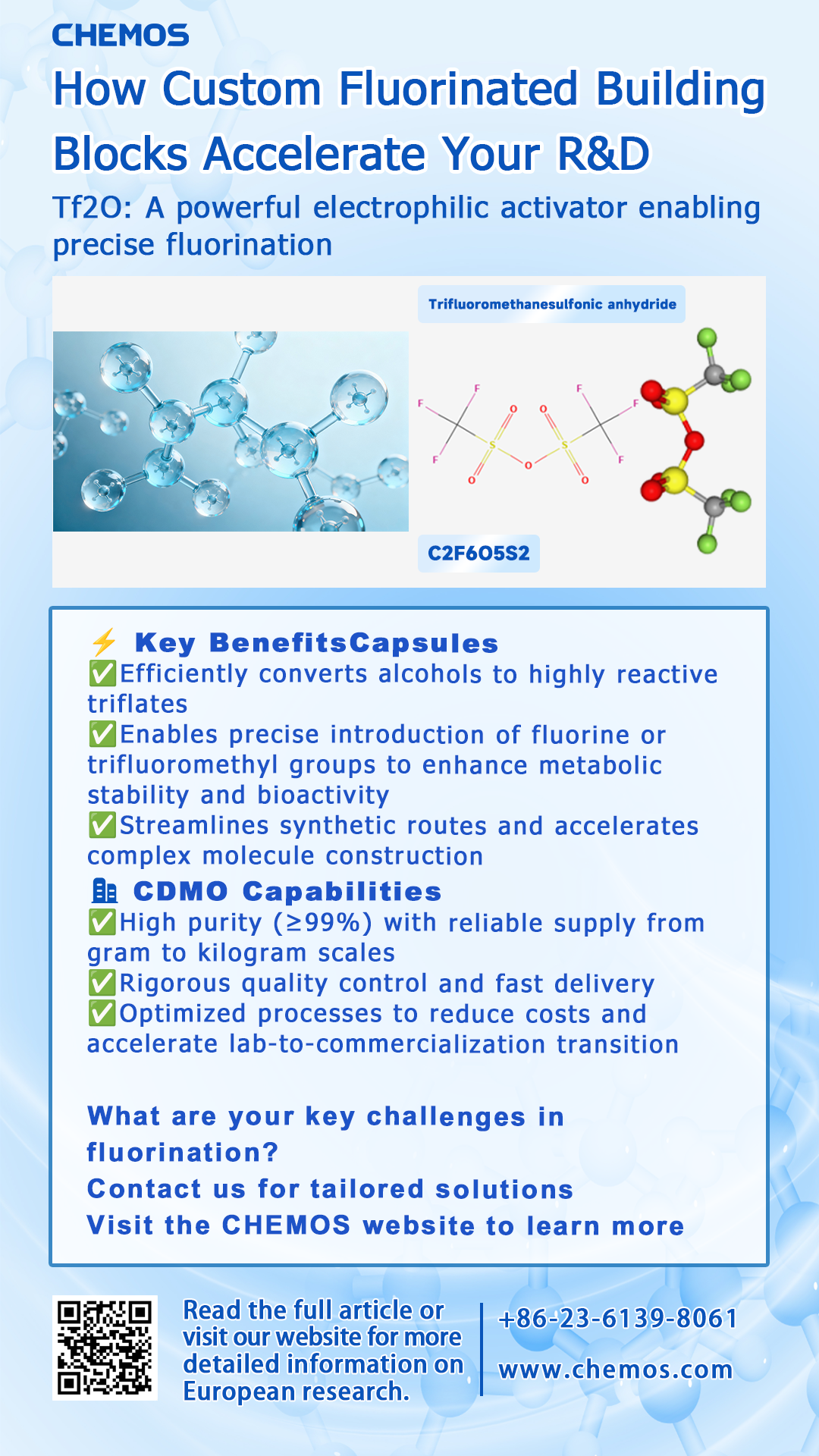 How Custom Fluorinated Building Blocks Accelerate Your R&D
